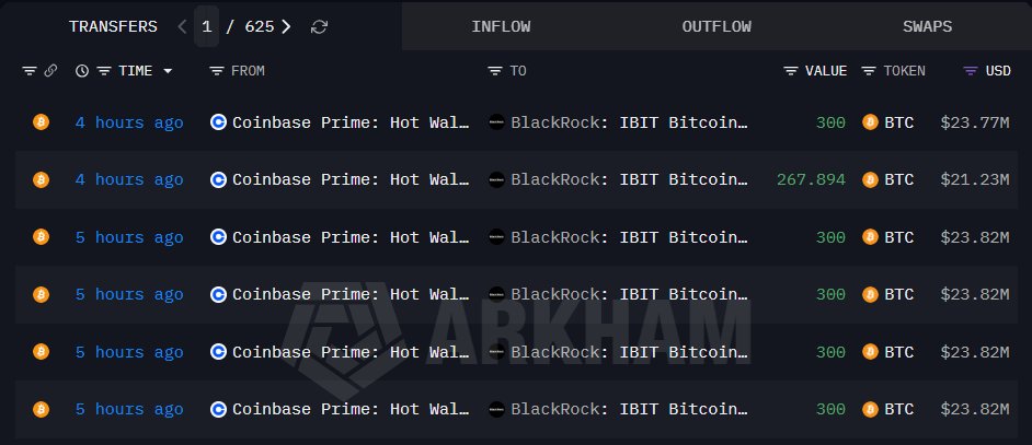 Bitcoin lao dốc dưới 80.000 USD, ETF rút vốn vì sao? - Tin Tức Bitcoin - Cập Nhật Tin Tức Coin Mới Nhất 24/7 2026 Bitcoin lao dốc dưới 80.000 USD, ETF rút vốn vì sao? - Tin Tức Bitcoin - Cập Nhật Tin Tức Coin Mới Nhất 24/7 2026