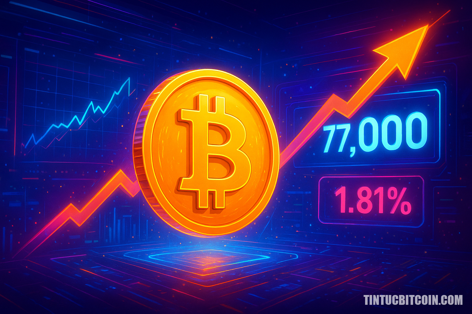 Bitcoin vượt 77.000 USDT, mức lỗ 24 giờ còn 1,81% - Tin Tức Bitcoin - Cập Nhật Tin Tức Coin Mới Nhất 24/7 2026 Bitcoin vượt 77.000 USDT, mức lỗ 24 giờ còn 1,81%
