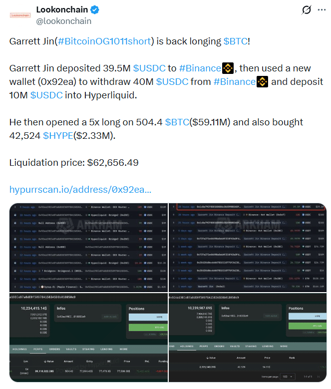 Cá voi Garrett Jin mở long 59 triệu USD, Bitcoin sẽ tăng tiếp? - Tin Tức Bitcoin - Cập Nhật Tin Tức Coin Mới Nhất 24/7 2026 Cá voi Garrett Jin mở long 59 triệu USD, Bitcoin sẽ tăng tiếp? - Tin Tức Bitcoin - Cập Nhật Tin Tức Coin Mới Nhất 24/7 2026