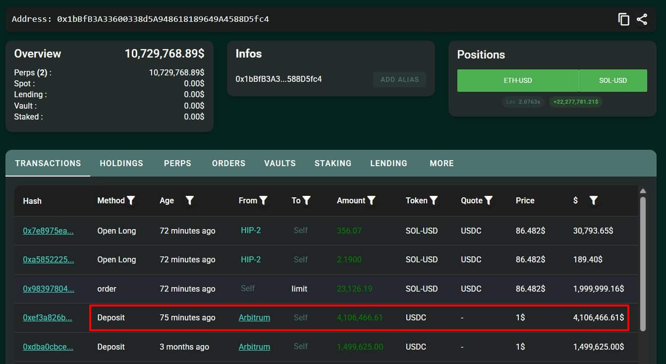 Solana whale long position