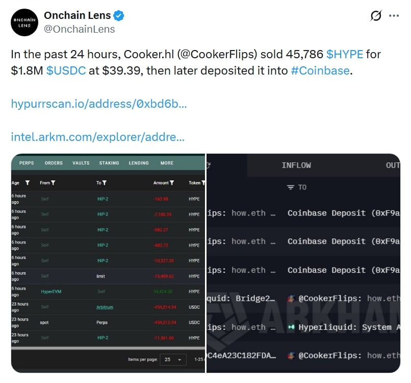 Cá voi xả 1,8 triệu USD HYPE, Hyperliquid giữ được mốc 40 USD? - Tin Tức Bitcoin - Cập Nhật Tin Tức Coin Mới Nhất 24/7 2026