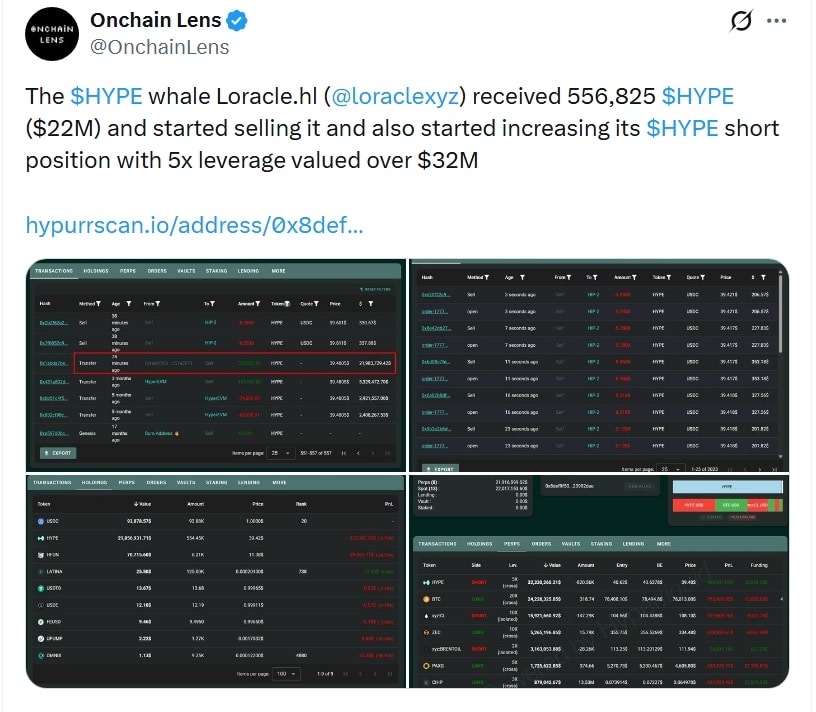 Cá voi xả 22 triệu USD, HYPE có tiếp tục giảm? - Tin Tức Bitcoin - Cập Nhật Tin Tức Coin Mới Nhất 24/7 2026