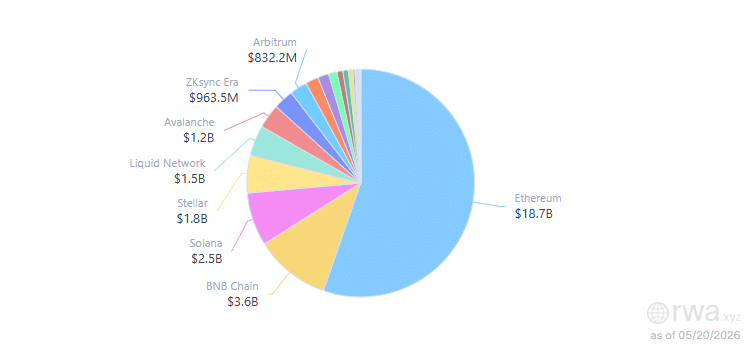 ethereum