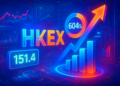 HKEX ghi nhận doanh thu IPO 151,4 tỷ HKD trong 4 tháng đầu, tăng 604%
