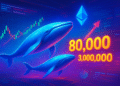 Hai cá voi Hyperliquid giữ 80.000 ETH Long, lãi 3 triệu USD