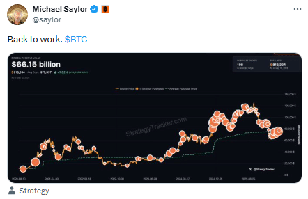 Michael Saylor có thể báo hiệu đáy BTC 80.000 USD bằng lần mua tới - Tin Tức Bitcoin - Cập Nhật Tin Tức Coin Mới Nhất 24/7 2026 MSTR