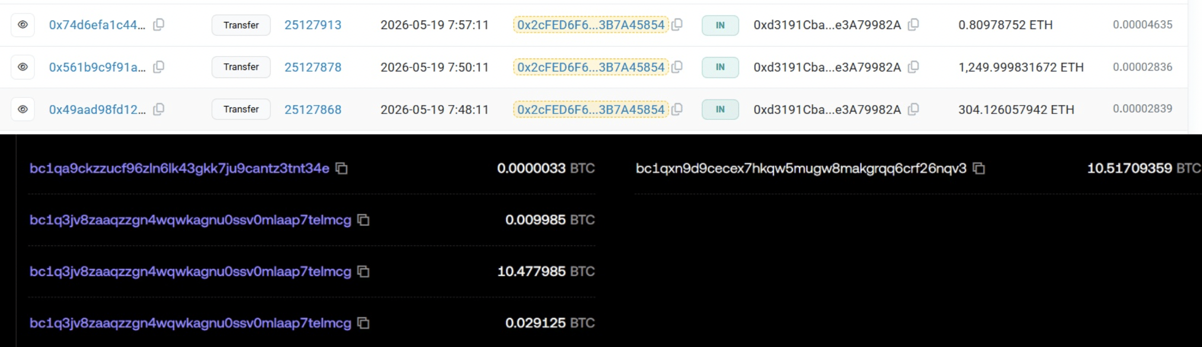 Kraken and Coinbase user lost $6.7M