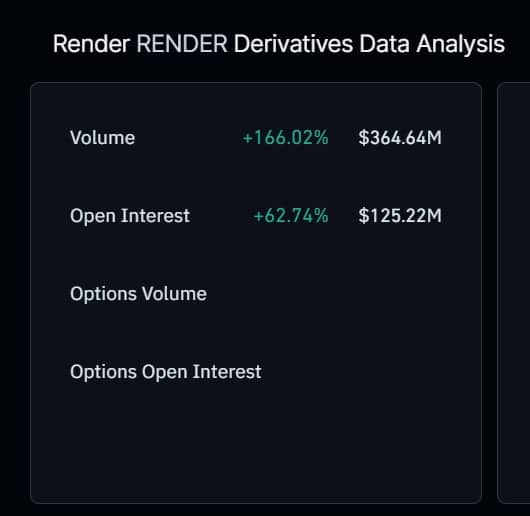 Render OI 