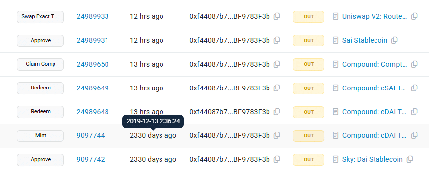 Ethereum dormant wallets