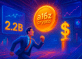 a16z Crypto ra mắt quỹ 2,2 tỷ USD cho startup Web3