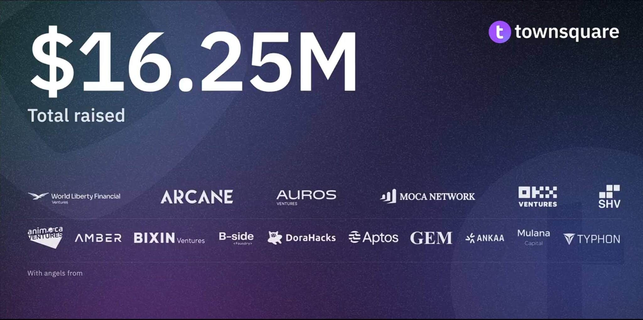 TownSquare là gì? Giao thức lending cross-chain cho tài sản sinh lợi - Tin Tức Bitcoin - Cập Nhật Tin Tức Coin Mới Nhất 24/7 2026 Thông tin về các nhà đầu tư vào TownSquare