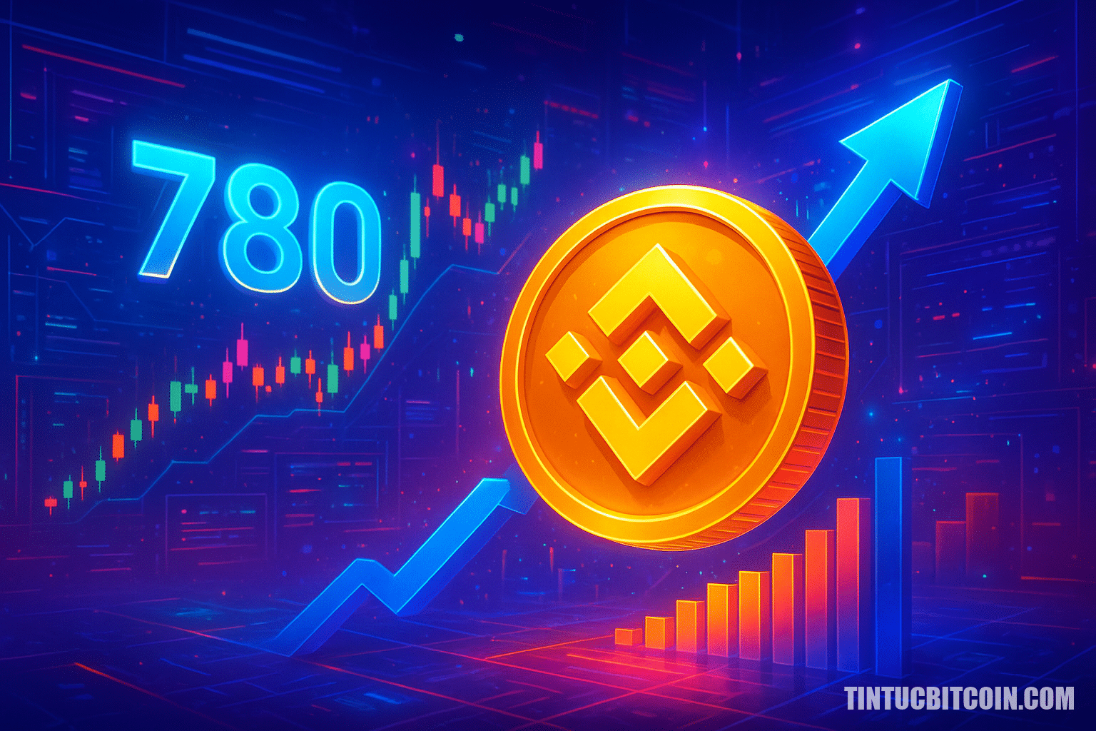 BNB tiến gần 780 USD khi đòn bẩy tăng, đà tăng có bền? - Tin Tức Bitcoin - Cập Nhật Tin Tức Coin Mới Nhất 24/7 2026 BNB tiến gần 780 USD khi đòn bẩy tăng, đà tăng có bền?
