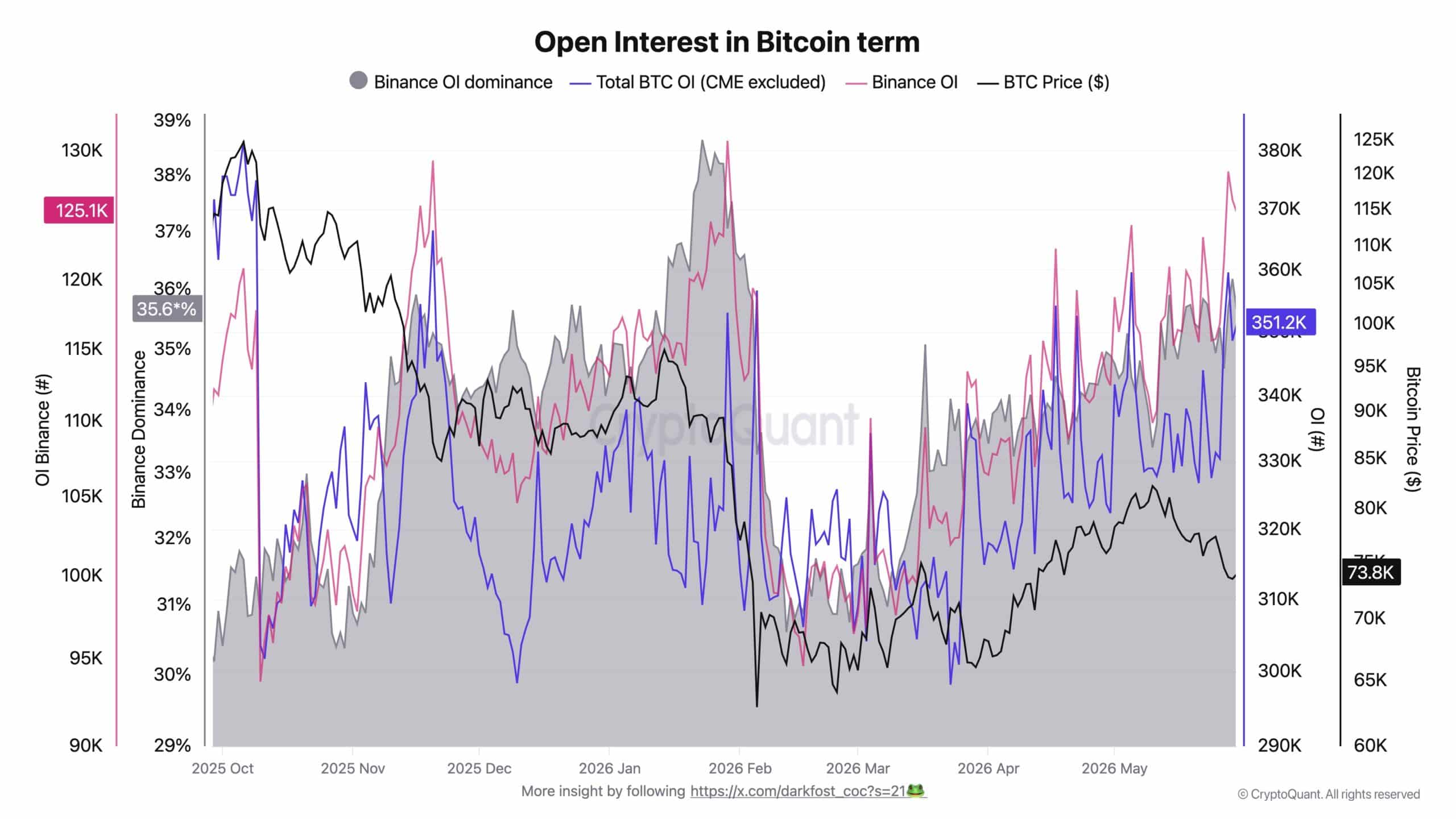 Strategy có thể bán Bitcoin dù từng nói không bao giờ bán? - Tin Tức Bitcoin - Cập Nhật Tin Tức Coin Mới Nhất 24/7 2026