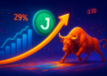JTO tăng 29% khi hệ sinh thái Jito lớn mạnh, phe bò chật vật ở 0,70 USD - Tin Tức Bitcoin - Cập Nhật Tin Tức Coin Mới Nhất 24/7 2026 JTO tăng 29% khi hệ sinh thái Jito lớn mạnh, phe bò chật vật ở 0,70 USD