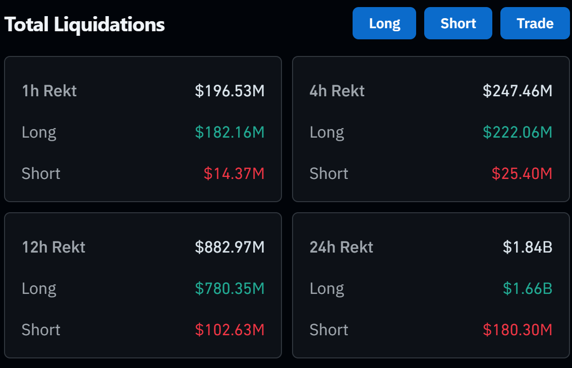 Bitcoin vào vùng Sợ hãi cực độ, trader dự báo về 50.000 USD - Tin Tức Bitcoin - Cập Nhật Tin Tức Coin Mới Nhất 24/7 2026