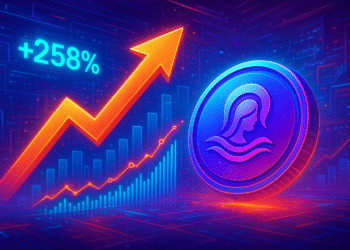 SIREN tăng mạnh khi khối lượng vọt 258%: Lên 2 USD?
