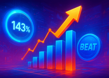 Audiera tăng 143% trong 2 tuần nhưng BEAT chưa nên tăng giá ngay