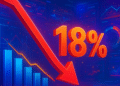 FET lao dốc 18% trong ngày: Điều gì tiếp theo?