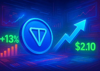 Toncoin tăng 13% dù khối lượng yếu, TON có thể lấy lại 2,10 USD?