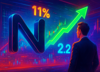 NEAR Protocol tăng 11%, nhà giao dịch chú ý mốc 2,2 USD