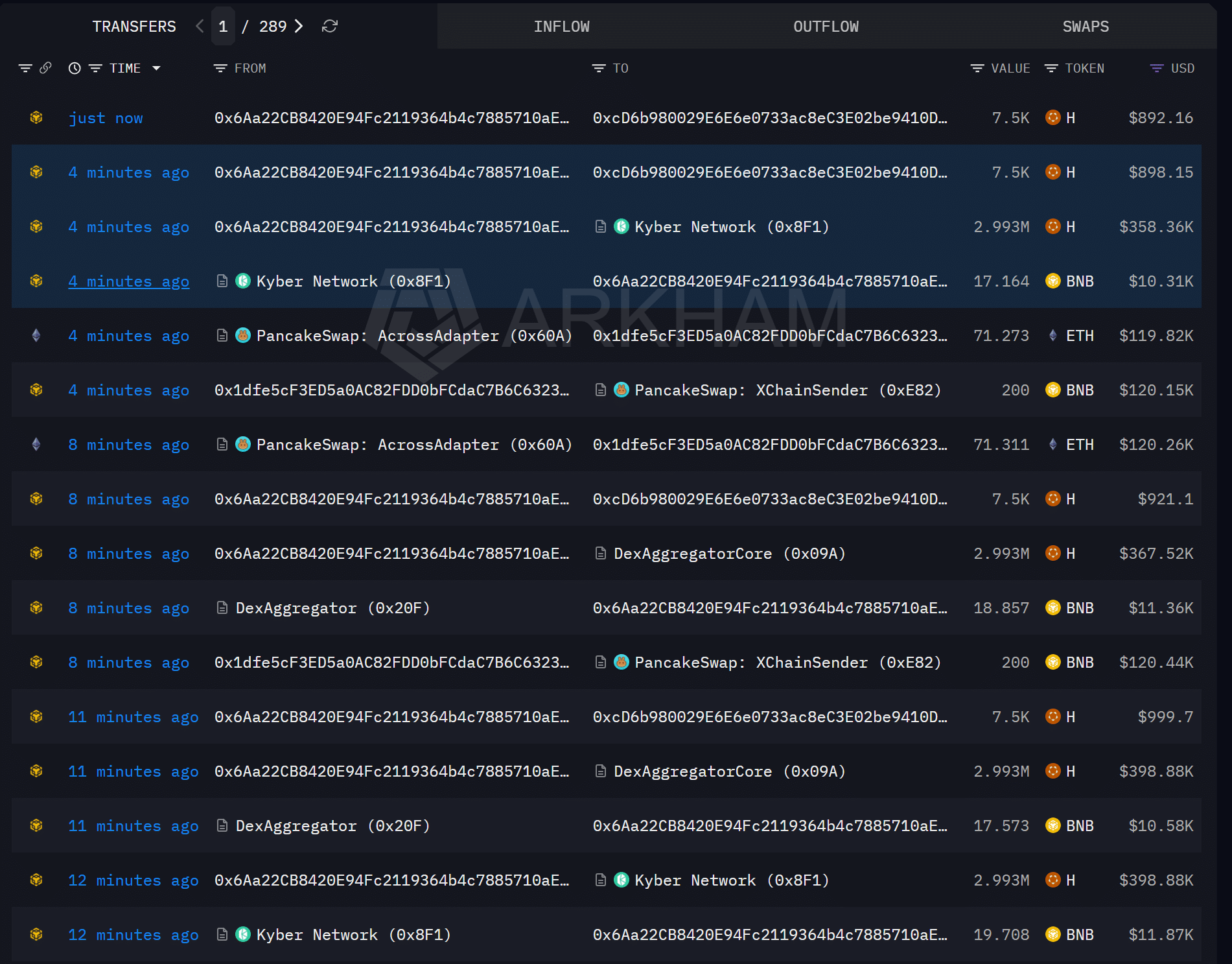 Vì sao giá H giảm hôm nay? Hệ sinh thái Humanity Protocol bị khai thác 32 triệu USD - Tin Tức Bitcoin - Cập Nhật Tin Tức Coin Mới Nhất 24/7 2026