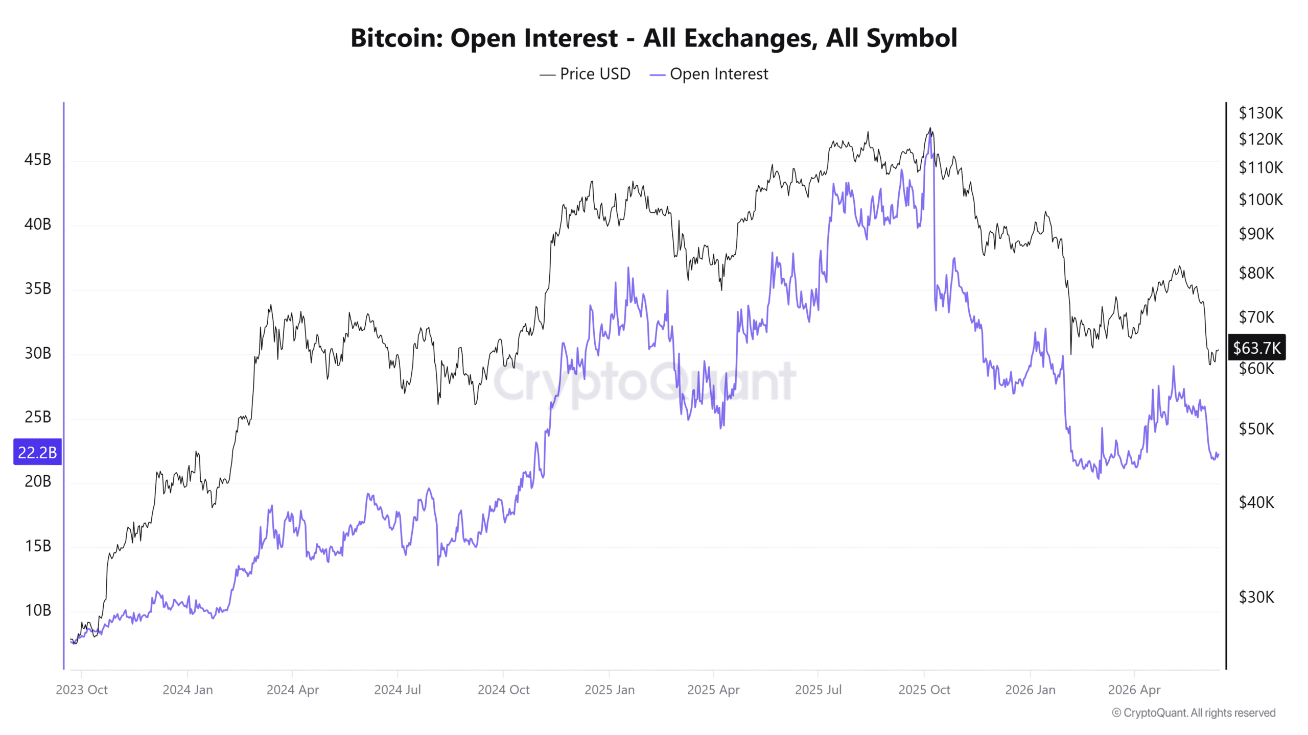 Bitcoin đối mặt thử thách vĩ mô mới khi BOJ sắp tăng lãi suất? - Tin Tức Bitcoin - Cập Nhật Tin Tức Coin Mới Nhất 24/7 2026 Bitcoin đối mặt thử thách vĩ mô mới khi BOJ sắp tăng lãi suất? - Tin Tức Bitcoin - Cập Nhật Tin Tức Coin Mới Nhất 24/7 2026
