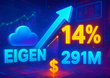 EIGEN tăng 14% khi TVL EigenCloud vọt 291 triệu USD