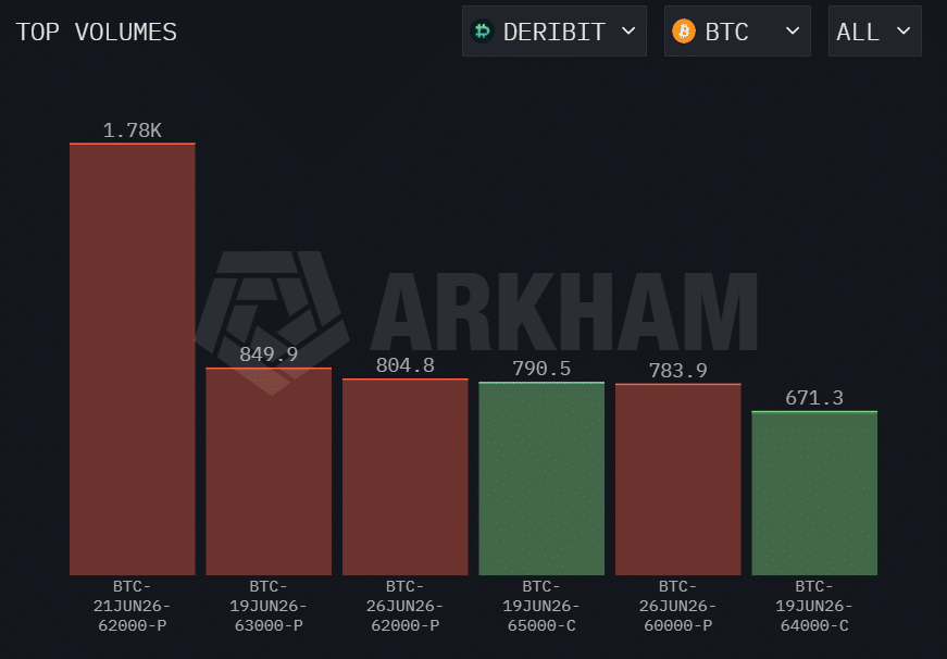 Strategy Bitcoin 