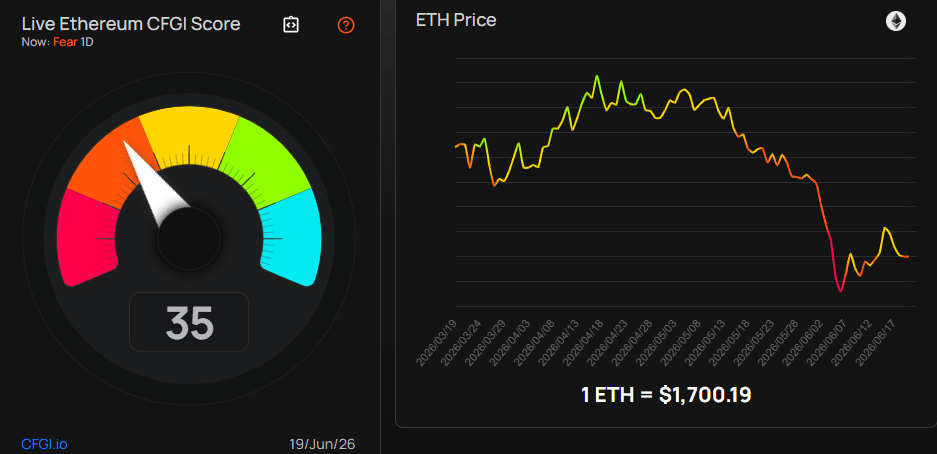 Ethereum Foundation