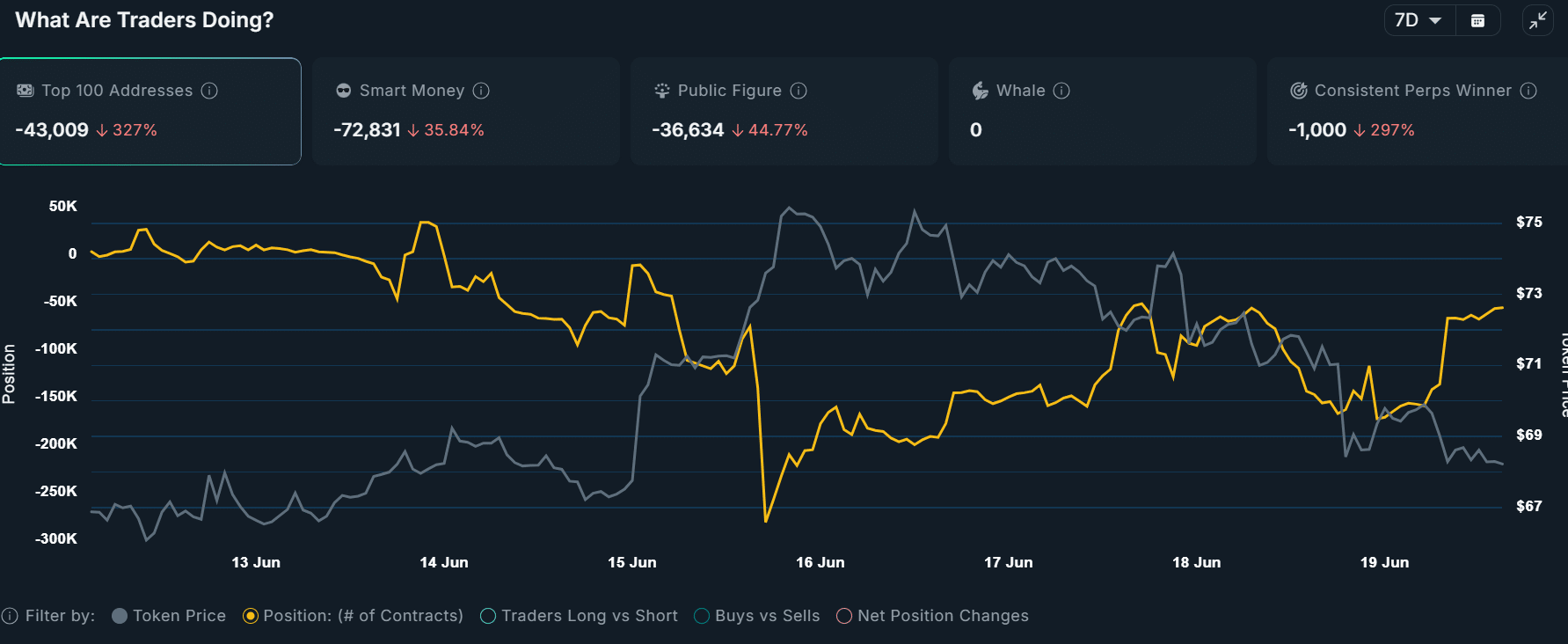 Morgan Stanley ra mắt SOL ETF rẻ nhất, altcoin có bứt phá? - Tin Tức Bitcoin - Cập Nhật Tin Tức Coin Mới Nhất 24/7 2026 Morgan Stanley SOL ETF
