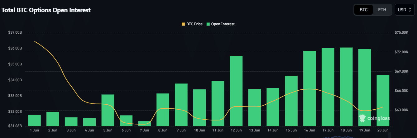 Bitcoin có rơi về 52.000 USD khi 2 tín hiệu giảm giá xuất hiện? - Tin Tức Bitcoin - Cập Nhật Tin Tức Coin Mới Nhất 24/7 2026 BTC