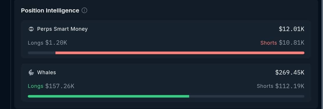 Cá voi SAND tăng 10%: Có thắng thế trước smart money? - Tin Tức Bitcoin - Cập Nhật Tin Tức Coin Mới Nhất 24/7 2026 Cá voi SAND tăng 10%: Có thắng thế trước smart money? - Tin Tức Bitcoin - Cập Nhật Tin Tức Coin Mới Nhất 24/7 2026