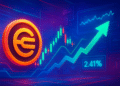 Worldcoin: WLD có phục hồi sau nhịp giảm từ 0,71 USD?