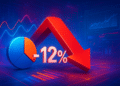 Sonic giảm 12%: Đà bán có thể còn tiếp diễn