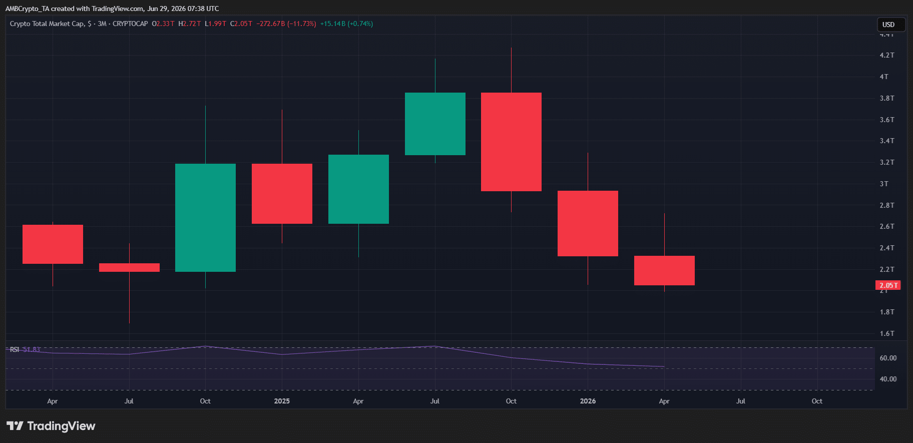CRYPTO