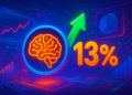 Synapse tăng 13% nhưng nền tảng SYN vẫn đáng lo ngại