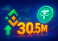 Binance ghi nhận 30,5 triệu USDT ròng chảy vào trong 1 giờ qua