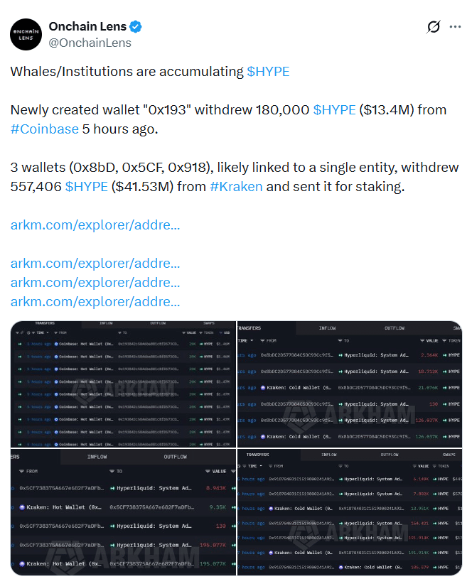 Cá voi Hyperliquid mua 54 triệu USD HYPE khi giá giảm, phe bò giữ được 68 USD? - Tin Tức Bitcoin - Cập Nhật Tin Tức Coin Mới Nhất 24/7 2026
