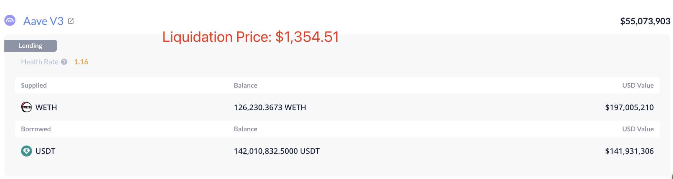Cá voi có hấp thụ được làn sóng rút ETF Ethereum 168 triệu USD? - Tin Tức Bitcoin - Cập Nhật Tin Tức Coin Mới Nhất 24/7 2026 Cá voi có hấp thụ được làn sóng rút ETF Ethereum 168 triệu USD? - Tin Tức Bitcoin - Cập Nhật Tin Tức Coin Mới Nhất 24/7 2026
