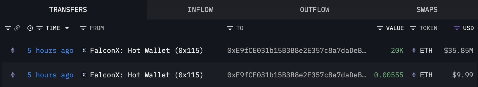 Ethereum sắp nâng cấp mở rộng với Glamsterdam vào quý 3/2026 - Tin Tức Bitcoin - Cập Nhật Tin Tức Coin Mới Nhất 24/7 2026 Ethereum sắp nâng cấp mở rộng với Glamsterdam vào quý 3/2026 - Tin Tức Bitcoin - Cập Nhật Tin Tức Coin Mới Nhất 24/7 2026