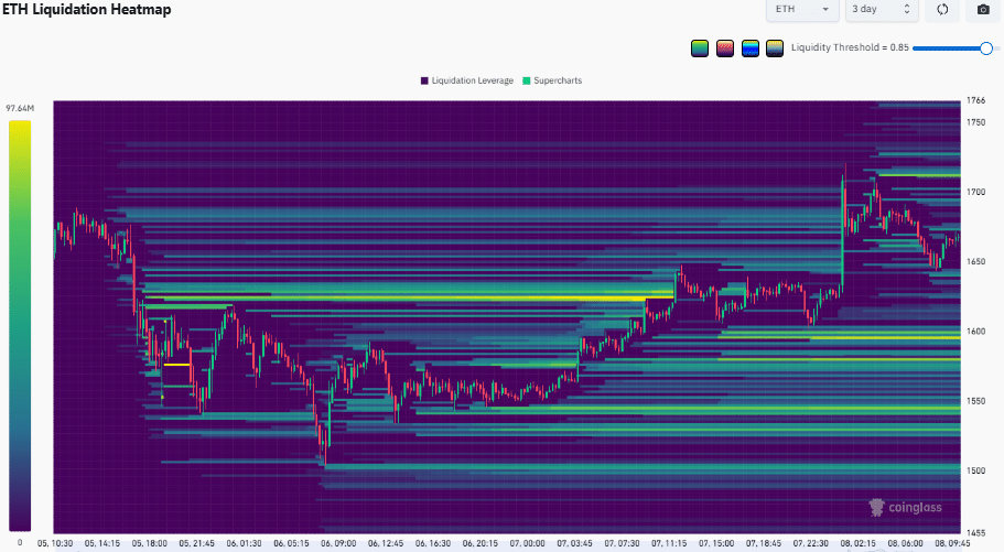 Ethereum trở lại gần 1.600 USD: Đã tạo đáy hay mắc kẹt? - Tin Tức Bitcoin - Cập Nhật Tin Tức Coin Mới Nhất 24/7 2026 EthereumETH