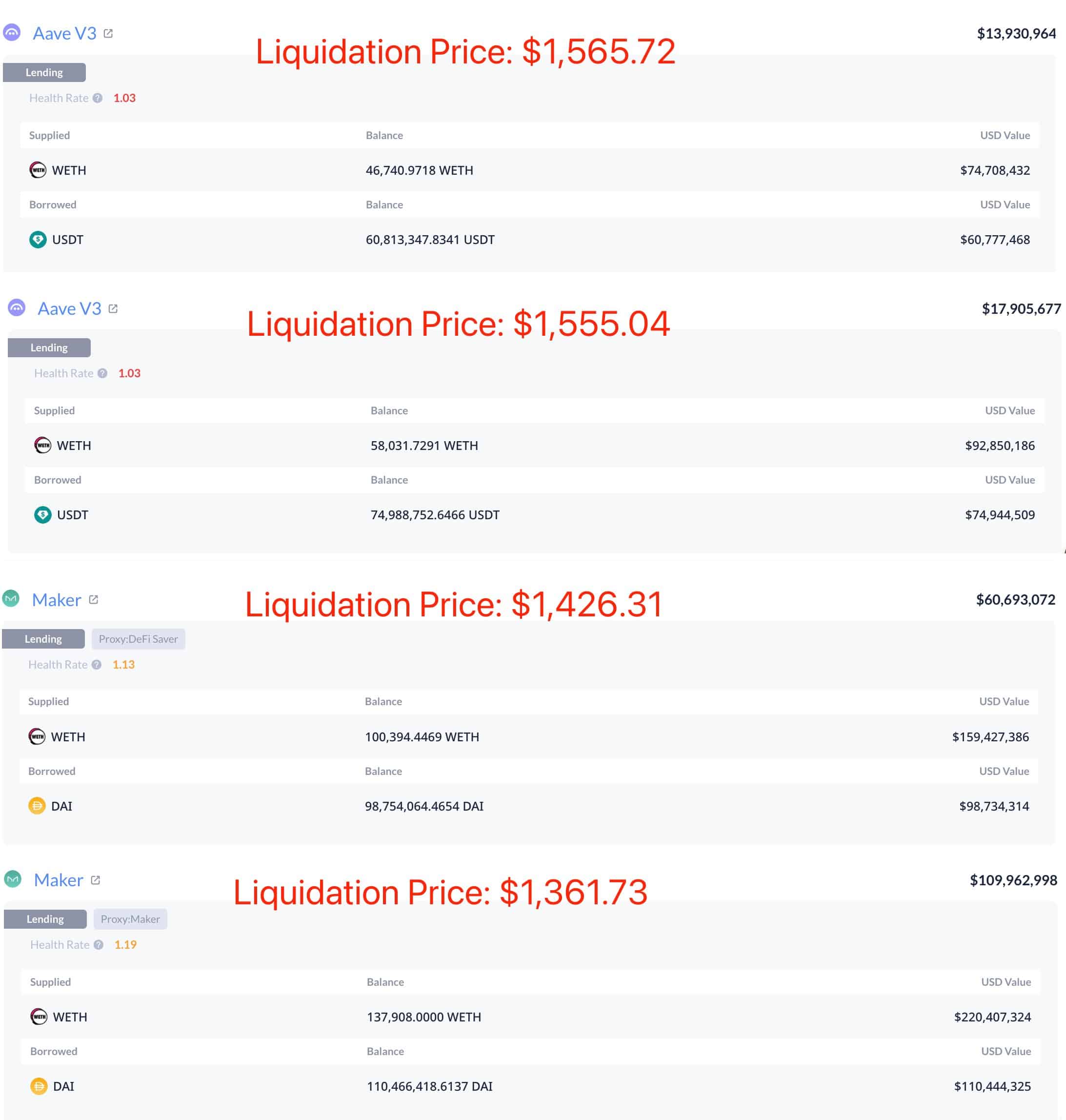 Nhà đầu tư Ethereum chật vật hấp thụ nguồn cung, ETH chịu áp lực thanh lý? - Tin Tức Bitcoin - Cập Nhật Tin Tức Coin Mới Nhất 24/7 2026