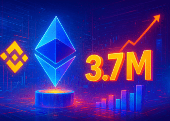 Open interest ETH vĩnh cửu trên Binance gần kỷ lục 3,7 triệu ETH