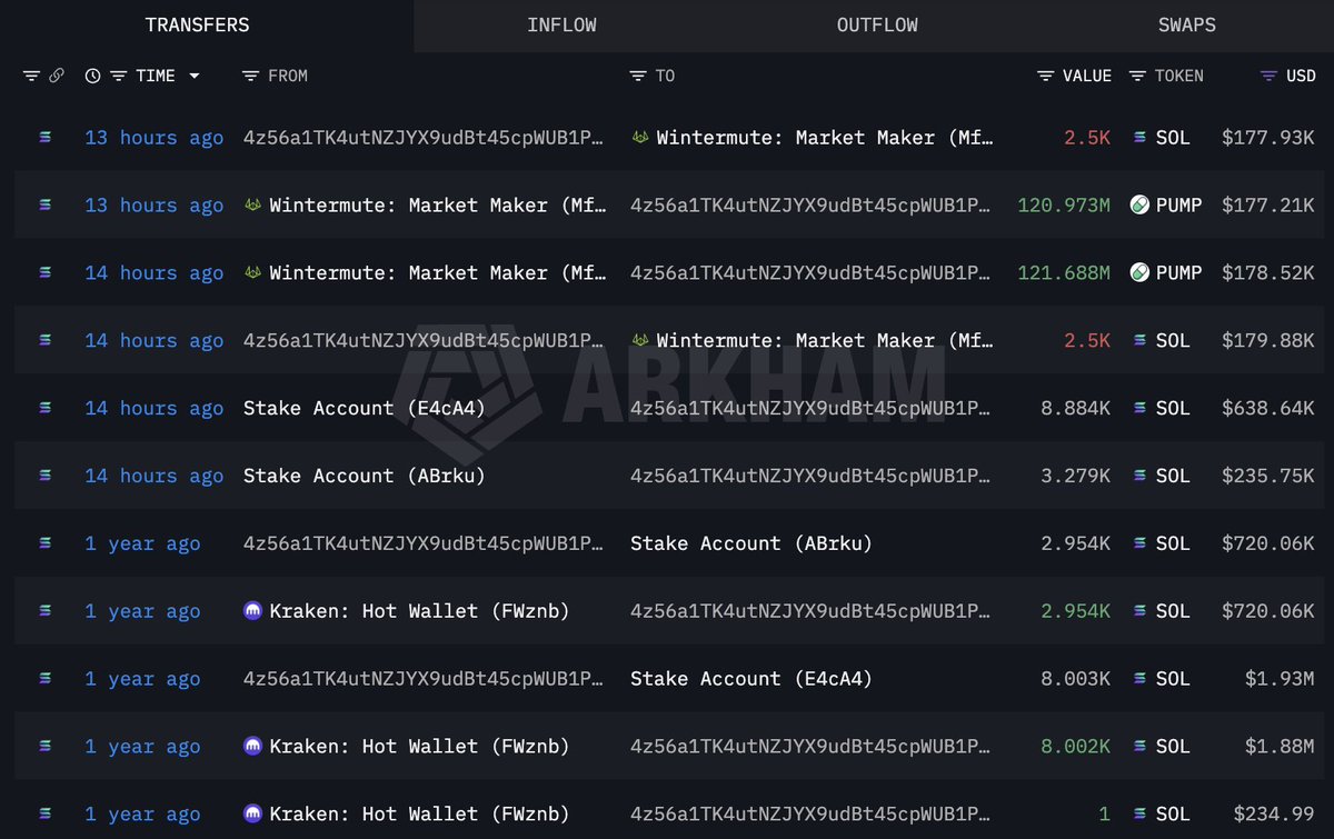 PUMP Whale transaction