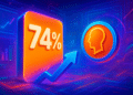 Xác suất Polymarket đạt 74% cho Claude Mythos ra mắt ngày 10/6