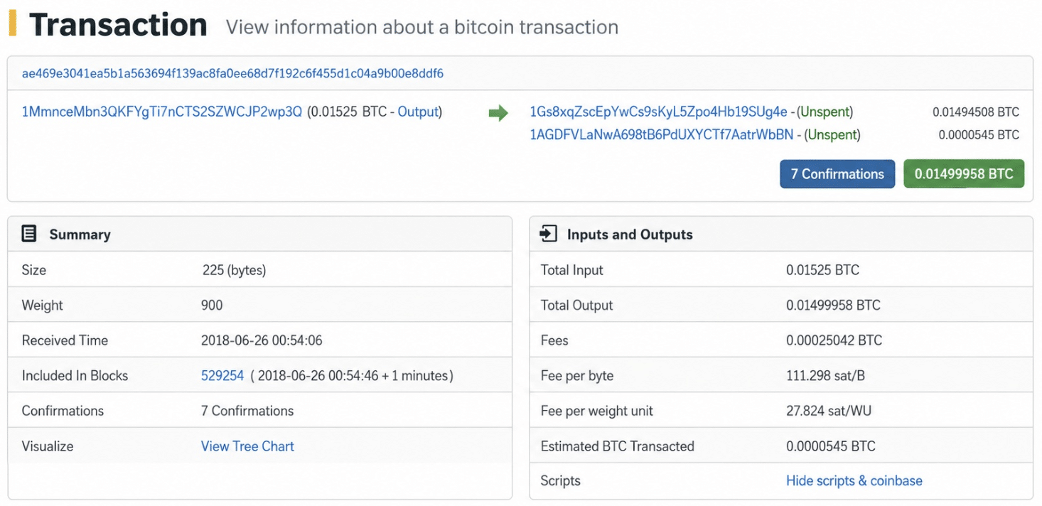 Sẽ ra sao nếu AI Agent tự có ví Crypto riêng? - Tin Tức Bitcoin - Cập Nhật Tin Tức Coin Mới Nhất 24/7 2026 Sẽ ra sao nếu AI Agent tự có ví Crypto riêng? - Tin Tức Bitcoin - Cập Nhật Tin Tức Coin Mới Nhất 24/7 2026