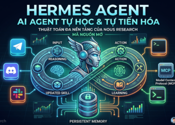 Hermes Agent là gì? Hướng dẫn cài đặt và sử dụng nhanh