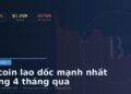 Xu hướng thị trường crypto tháng 6/2026: Bitcoin lao dốc mạnh nhất 4 tháng, nhà đầu tư cần theo dõi điều gì?