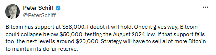 FOMO bán lẻ có thể hỗ trợ dự báo Bitcoin 50.000 USD của Peter Schiff - Tin Tức Bitcoin - Cập Nhật Tin Tức Coin Mới Nhất 24/7 2026 BTC