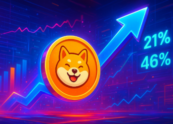 BONK có thể bật tăng thêm 21% đến 46% giá